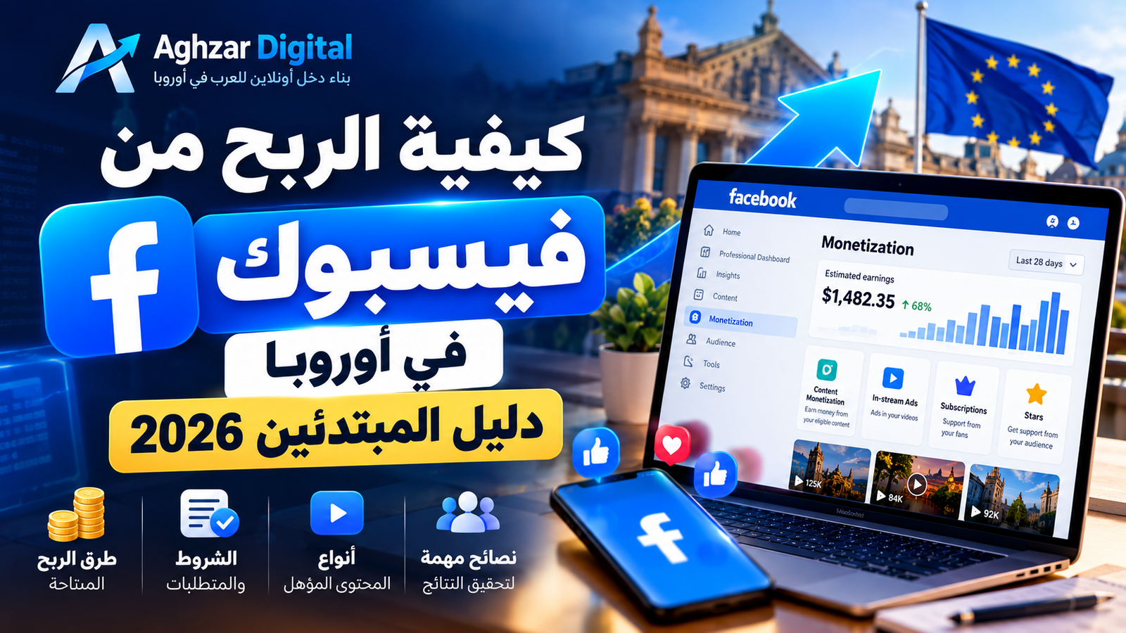 كيفية الربح من فيسبوك في أوروبا 2026
